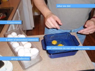 a slew of secondary research 5 interviews self reflection on our own experiences what we did group reflection 