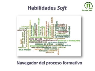 Habilidades Soft




Navegador del proceso formativo
 