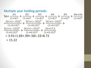 Multiple year holding periods: 
So= 
퐷1 
1+푘 1 + 
퐷2 
1+푘 2 + 
퐷3 
1+푘 3 + 
퐷4 
1+푘 4 + 
퐷5 
1+푘 5 + 
퐷푛+푆푛 
1+푘 푛 
5{1+(−.33)}1 
= 
1+0.15 1 + 
5{1+(−.33)}2 
1+0.15 2 + 
5{1+(−.33)}3 
1+0.15 3 + 
5{1+(−.33)}4 
1+0.15 4 + 
5{1+(−.33)}5 
1+0.15 5 + 
.33+17.2 
1+0.15 5 
= 3.91+1.69+.99+.58+.33+8.72 
= 15.22 
 