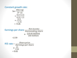 Constant growth rate: 
퐷0(1+g) 
(푘−푔) 
= 
So= 
5(1+1.5) 
0.15−1.5 
= 
12.5 
−1.35 
= -9.26 
Earnings per share: 
푁푒푡 푖푛푐표푚푒 
푂푢푡푠푡푎푛푑푖푛푔 푠ℎ푎푟푒 
= 518.48 푚푖푙푙푖표푛 
200 푚푖푙푙푖표푛 
=2.59 
P/E rate = 
푆ℎ푎푟푒 푝푟푖푐푒 
퐸푎푟푛푖푛푔푠 푝푒푟 푠ℎ푎푟푒 
= 25 
2.59 
= 9.65 
 