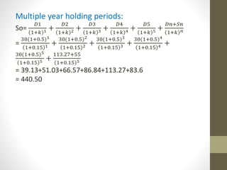 Multiple year holding periods: 
So= 
퐷1 
1+푘 1 + 
퐷2 
1+푘 2 + 
퐷3 
1+푘 3 + 
퐷4 
1+푘 4 + 
퐷5 
1+푘 5 + 
퐷푛+푆푛 
1+푘 푛 
= 
30(1+0.5)1 
1+0.15 1 + 
30(1+0.5)2 
1+0.15 2 + 
30(1+0.5)3 
1+0.15 3 + 
30(1+0.5)4 
1+0.15 4 + 
30(1+0.5)5 
1+0.15 5 + 
113.27+55 
1+0.15 5 
= 39.13+51.03+66.57+86.84+113.27+83.6 
= 440.50 
 