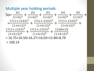 Multiple year holding periods 
So= 
퐷1 
1+푘 1 + 
퐷2 
1+푘 2 + 
퐷3 
1+푘 3 + 
퐷4 
1+푘 4 + 
퐷5 
1+푘 5 + 
= 
17(1+.1333)1 
1+0.15 1 + 
17(1+.1333)2 
1+0.15 2 + 
17(1+.1333)3 
1+0.15 3 + 
17(1+.1333)4 
1+0.15 4 + 
17(1+.1333)5 
1+0.15 5 + 
15.80+22 
1+0.15 5 
= 16.75+16.50+16.27+16.03+15.80+8.79 
= 100.14 
 