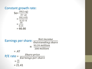 Constant growth rate: 
퐷0(1+g) 
(푘−푔) 
= 
So= 
10(1+0) 
0.15−0 
= 
10 
0.15 
= 66.66 
Earnings per share: 푁푒푡 푖푛푐표푚푒 
푂푢푡푠푡푎푛푑푖푛푔 푠ℎ푎푟푒 
= 93.39 푚푖푙푙푖표푛 
200 푚푖푙푙푖표푛 
= .47 
P/E rate = 
푆ℎ푎푟푒 푝푟푖푐푒 
퐸푎푟푛푖푛푔푠 푝푒푟 푠ℎ푎푟푒 
= 10 
.47 
= 21.41 
 