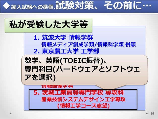 編入試験への準備と編入後の生活