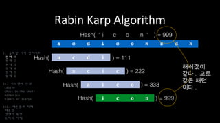 Rabin Karp Algorithm
a c d i c o n z d h
a c d i
a c i c
a i c o
i c o n
Hash(
Hash(
Hash(
Hash(
) = 111
) = 222
) = 333
) = 999
Hash( ) = 999“ i c o n “
I. 글로벌 서버 업데이트
문제 1
문제 2
문제 3
문제 4
문제 5
문제 6
II. 시스템의 탄생
Laszlo
Ghost In The Shell
Atlantica
Riders of Icarus
III. 배운점과 미래
배운점
경쟁사 동향
우리의 미래
해쉬값이
같다. 고로
같은
패턴이다.
 