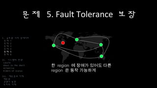 문제 5. Fault Tolerance 보장
I. 글로벌 서버 업데이트
문제 1
문제 2
문제 3
문제 4
문제 5
문제 6
II. 시스템의 탄생
Laszlo
Ghost In The Shell
Atlantica
Riders of Icarus
III. 배운점과 미래
배운점
경쟁사 동향
우리의 미래
한 region 에 장애가 있어도 다른
region 은 동작 가능하게
 