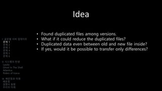 Idea
• Found duplicated files among versions.
• What if it could reduce the duplicated files?
• Duplicated data even between old and new file inside?
• If yes, would it be possible to transfer only differences?
I. 글로벌 서버 업데이트
문제 1
문제 2
문제 3
문제 4
문제 5
문제 6
II. 시스템의 탄생
Laszlo
Ghost In The Shell
Atlantica
Riders of Icarus
III. 배운점과 미래
배운점
경쟁사 동향
우리의 미래
 
