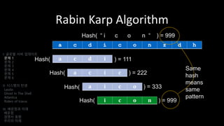 Rabin Karp Algorithm
a c d i c o n z d h
a c d i
a c i c
a i c o
i c o n
Hash(
Hash(
Hash(
Hash(
) = 111
) = 222
) = 333
) = 999
Hash( ) = 999“ i c o n “
I. 글로벌 서버 업데이트
문제 1
문제 2
문제 3
문제 4
문제 5
문제 6
II. 시스템의 탄생
Laszlo
Ghost In The Shell
Atlantica
Riders of Icarus
III. 배운점과 미래
배운점
경쟁사 동향
우리의 미래
Same
hash
means
same
pattern
 