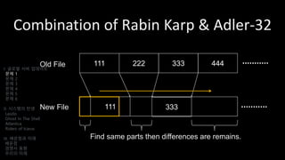 Combination of Rabin Karp & Adler-32
111 222 333 444
111 333
Old File
New File
Find same parts then differences are remains.
I. 글로벌 서버 업데이트
문제 1
문제 2
문제 3
문제 4
문제 5
문제 6
II. 시스템의 탄생
Laszlo
Ghost In The Shell
Atlantica
Riders of Icarus
III. 배운점과 미래
배운점
경쟁사 동향
우리의 미래
 