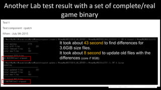 Another Lab test result with a set of complete/real
game binary
It took about 43 second to find differences for
3.6GiB size files.
It took about 8 second to update old files with the
differences (core i7 8GB)
 