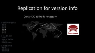 Replication for version info
Cross-IDC ability is necessary
I. 글로벌 서버 업데이트
문제 1
문제 2
문제 3
문제 4
문제 5
문제 6
II. 시스템의 탄생
Laszlo
Ghost In The Shell
Atlantica
Riders of Icarus
III. 배운점과 미래
배운점
경쟁사 동향
우리의 미래
 