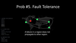 Prob #5. Fault Tolerance
I. 글로벌 서버 업데이트
문제 1
문제 2
문제 3
문제 4
문제 5
문제 6
II. 시스템의 탄생
Laszlo
Ghost In The Shell
Atlantica
Riders of Icarus
III. 배운점과 미래
배운점
경쟁사 동향
우리의 미래
A failure in a region does not
propagate to other region.
 
