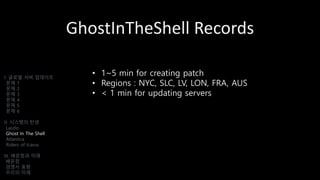 GhostInTheShell Records
• 1~5 min for creating patch
• Regions : NYC, SLC, LV, LON, FRA, AUS
• < 1 min for updating servers
I. 글로벌 서버 업데이트
문제 1
문제 2
문제 3
문제 4
문제 5
문제 6
II. 시스템의 탄생
Laszlo
Ghost In The Shell
Atlantica
Riders of Icarus
III. 배운점과 미래
배운점
경쟁사 동향
우리의 미래
 