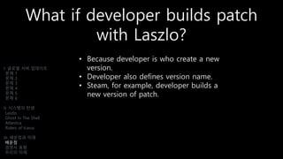 What if developer builds patch
with Laszlo?
• Because developer is who create a new
version.
• Developer also defines version name.
• Steam, for example, developer builds a
new version of patch.
I. 글로벌 서버 업데이트
문제 1
문제 2
문제 3
문제 4
문제 5
문제 6
II. 시스템의 탄생
Laszlo
Ghost In The Shell
Atlantica
Riders of Icarus
III. 배운점과 미래
배운점
경쟁사 동향
우리의 미래
 