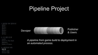 Pipeline Project
I. 글로벌 서버 업데이트
문제 1
문제 2
문제 3
문제 4
문제 5
문제 6
II. 시스템의 탄생
Laszlo
Ghost In The Shell
Atlantica
Riders of Icarus
III. 배운점과 미래
배운점
경쟁사 동향
우리의 미래
Devoper
Publisher
& Users
A pipeline from game build to deployment in
an automated process.
 
