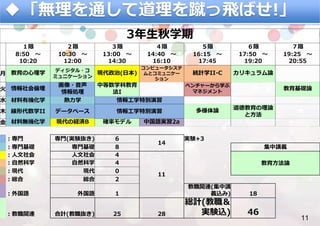 ◆「無理を通して道理を蹴っ⾶ばせ!」
11%
3年⽣秋学期
  １限 ２限 ３限 ４限 ５限 ６限 ７限
 
8:50 〜 
10:20
10:30 〜 
12:00
13:00 〜 
14:30
14:40 〜 
16:10
16:15 〜 
17:45
17:50 〜 
19:20
19:25 〜 
20:55
⽉ 教育の⼼理学
ディジタル・コ
ミュニケーション 現代政治(⽇本)
コンピュータシステ
ムとコミュニケー
ション
統計学II-C カリキュラム論  
⽕ 情報社会倫理
画像・⾳声
情報処理
中等数学科教育
法I
 
ベンチャーから学ぶ
マネジメント   教育基礎論
⽔ 材料有機化学 熱⼒学 情報⼯学特別演習      
⽊ 線形代数学II データベース 情報⼯学特別演習 多様体論
道徳教育の理論
と⽅法
 
⾦ 材料無機化学 現代の経済B 確率モデル 中国語実習2a      
 ：専⾨ 専⾨(実験抜き) 6
14
実験+3
 ：専⾨基礎 専⾨基礎 8 集中講義
 ：⼈⽂社会 ⼈⽂社会 4
11
教育⽅法論 ：⾃然科学 ⾃然科学 4
 ：現代 現代 0
 ：総合 総合 2
 ：外国語 外国語 1
教職関連(集中講
義込み) 18
 ：教職関連 合計(教職抜き) 25 28
総計(教職＆
実験込) 46
 