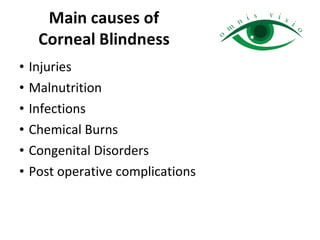 • Injuries
• Malnutrition
• Infections
• Chemical Burns
• Congenital Disorders
• Post operative complications
 
