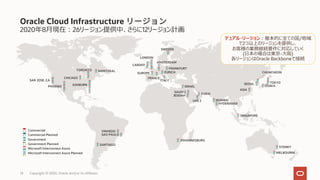 14 Copyright © 2020, Oracle and/or its affiliates
2020年8⽉現在︓26リージョン提供中、さらに12リージョン計画
Oracle Cloud Infrastructure
SAN JOSE, CA
PHOENIX
CHICAGO
ASHBURN
TORONTO MONTREAL
SANTIAGO
VINHEDO
SAO PAULO
CARDIFF
EUROPE
AMSTERDAM
FRANKFURT
ZURICH
LONDON
SWEDEN
ITALY
FRANCE
JEDDAH
ISRAEL
DUBAI
MUMBAI
HYDERABAD
SINGAPORE
CHUNCHEON
SEOUL
ASIA
TOKYO
OSAKA
JOHANNESBURG
SYDNEY
MELBOURNE
Commercial
Commercial Planned
Government
Government Planned
Microsoft Interconnect Azure
Microsoft Interconnect Azure Planned
SAUDI 2
UAE 2
デュアル・リージョン︓基本的に全ての国/地域
で2つ以上のリージョンを提供し、
お客様の業務継続要件に対応していく
(⽇本の場合は東京-⼤阪)
各リージョンはOracle Backboneで接続
 