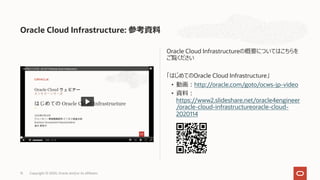 Oracle Cloud Infrastructure: 参考資料
Oracle Cloud Infrastructureの概要についてはこちらを
ご覧ください
「はじめてのOracle Cloud Infrastructure」
• 動画︓http://oracle.com/goto/ocws-jp-video
• 資料︓
https://www2.slideshare.net/oracle4engineer
/oracle-cloud-infrastructureoracle-cloud-
2020114
15 Copyright © 2020, Oracle and/or its affiliates
 