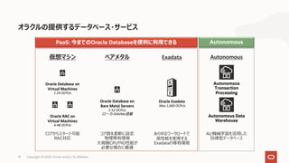 19 Copyright © 2020, Oracle and/or its affiliates
オラクルの提供するデータベース・サービス
PaaS: 今までのOracle Databaseを便利に利⽤できる Autonomous
Oracle Database on
Virtual Machines
1-24 OCPUs
Oracle RAC on
Virtual Machines
4-48 OCPUs
仮想マシン
1コアからスタート可能
RAC対応
Oracle Database on
Bare Metal Servers
2-52 OCPUs
NVMe
ベアメタル
コア数を柔軟に設定
物理専有環境
⼤規模CPUやIO性能が
必要な場合に最適
Exadata
あらゆるワークロードで
⾼性能を実現する
Exadataの専有環境
Oracle Exadata
Max 1,600 OCPUs
Autonomous
Autonomous
Transaction
Processing
Autonomous Data
Warehouse
AI/機械学習を活⽤した
⾃律型データベース
 