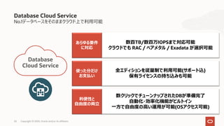 20 Copyright © 2020, Oracle and/or its affiliates
Database Cloud Service
No.1データベースをそのままクラウド上で利⽤可能
数百TB/数百万IOPSまで対応可能
クラウドでも RAC / ベアメタル / Exadata が選択可能
あらゆる要件
に対応
全エディションを従量制で利⽤可能(サポート込)
保有ライセンスの持ち込みも可能
使った分だけ
お⽀払い
数クリックでチューンナップされたDBが準備完了
⾃動化・効率化機能がビルトイン
⼀⽅で⾃由度の⾼い運⽤が可能(OSアクセス可能)
利便性と
⾃由度の両⽴
Database
Cloud Service
 