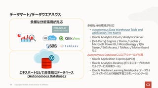 48
データマート/データウエアハウス
エキスパートなしで⾼性能なデータベース
(Autonomous Database)
多様な分析環境が対応
Copyright © 2020, Oracle and/or its affiliates
多様な分析環境が対応
• Autonomous Data Warehouse Tools and
Application Test Matrix
• Oracle Analytics Cloud / Analytics Server
• [3rd-Party] Cognos / Domo / Looker /
Microsoft Power BI / MicroStrategy / Qlik
Sense / SAS Access / Tableau / MotionBoard
など
Autonomous Databaseには以下のツールが付属
• Oracle Application Express (APEX)
• Oracle Analytics Desktop (ビジネスユーザのための
セルフサービス探索ツール)
• Oracle Machine Learning Notebooks (データサイ
エンティストのための機械学習コラボレーションツール)
 