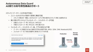 62 Copyright © 2020, Oracle and/or its affiliates
Autonomous Data Guard
AD間での⾼可⽤性構成のサポート
スタンバイ・データベースの作成が可能に
• コンソールからのクリック操作で簡単に構成可能
• スタンバイ側も同⼀構成、OCPUのスケールアップ等の操作はスタンバイ側にも適⽤される
• 最⼩限のダウンタイムでフェイルオーバー、スイッチオーバーが可能
• ⾃動フェイルオーバー時、RTO:2分、RPO:0分
• ⼿動フェイルオーバー時、RTO:2分、RPO:最⼤5分
• フェイルオーバー、スイッチオーバー後、アプリの修正は不要
• データベースに接続するために接続⽂字列は変更不要。APEX、SDW、OML Notebookも対応
• フェイルオーバー完了後は⾃動的に新規スタンバイを作成
2020/7
 
