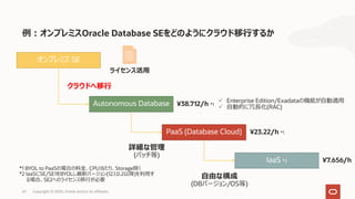67 Copyright © 2020, Oracle and/or its affiliates
例︓オンプレミスOracle Database SEをどのようにクラウド移⾏するか
オンプレミス SE
Autonomous Database
PaaS (Database Cloud)
IaaS *2
詳細な管理
(パッチ等)
クラウドへ移⾏
⾃由な構成
(DBバージョン/OS等)
ライセンス活⽤
¥38.712/h *1
¥23.22/h *1
¥7.656/h
ü Enterprise Edition/Exadataの機能が⾃動適⽤
ü ⾃動的に冗⻑化(RAC)
*1 BYOL to PaaSの場合の料⾦、CPU当たり、Storage除く
*2 IaaSにSE/SE1をBYOLし最新バージョン(12.1.0.2以降)を利⽤す
る場合、SE2へのライセンス移⾏が必要
 