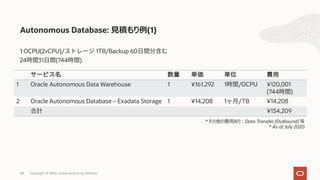 68 Copyright © 2020, Oracle and/or its affiliates
1 OCPU(2vCPU)/ 1TB/Backup 60
24 31 (744 )
Autonomous Database: ⾒積もり例(1)
1 Oracle Autonomous Data Warehouse 1 ¥161.292 1 /OCPU ¥120,001
(744 )
2 Oracle Autonomous Database – Exadata Storage 1 ¥14,208 1 /TB ¥14,208
¥134,209
* その他の費⽤あり︓Data Transfer (Outbound) 等
* As of July 2020
 
