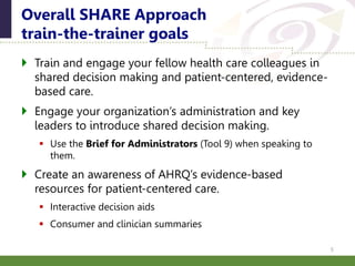  Train and engage your fellow health care colleagues in
shared decision making and patient-centered, evidence-
based care.
 Engage your organization’s administration and key
leaders to introduce shared decision making.
 Use the Brief for Administrators (Tool 9) when speaking to
them.
 Create an awareness of AHRQ’s evidence-based
resources for patient-centered care.
 Interactive decision aids
 Consumer and clinician summaries
Overall SHARE Approach
train-the-trainer goals
5
 