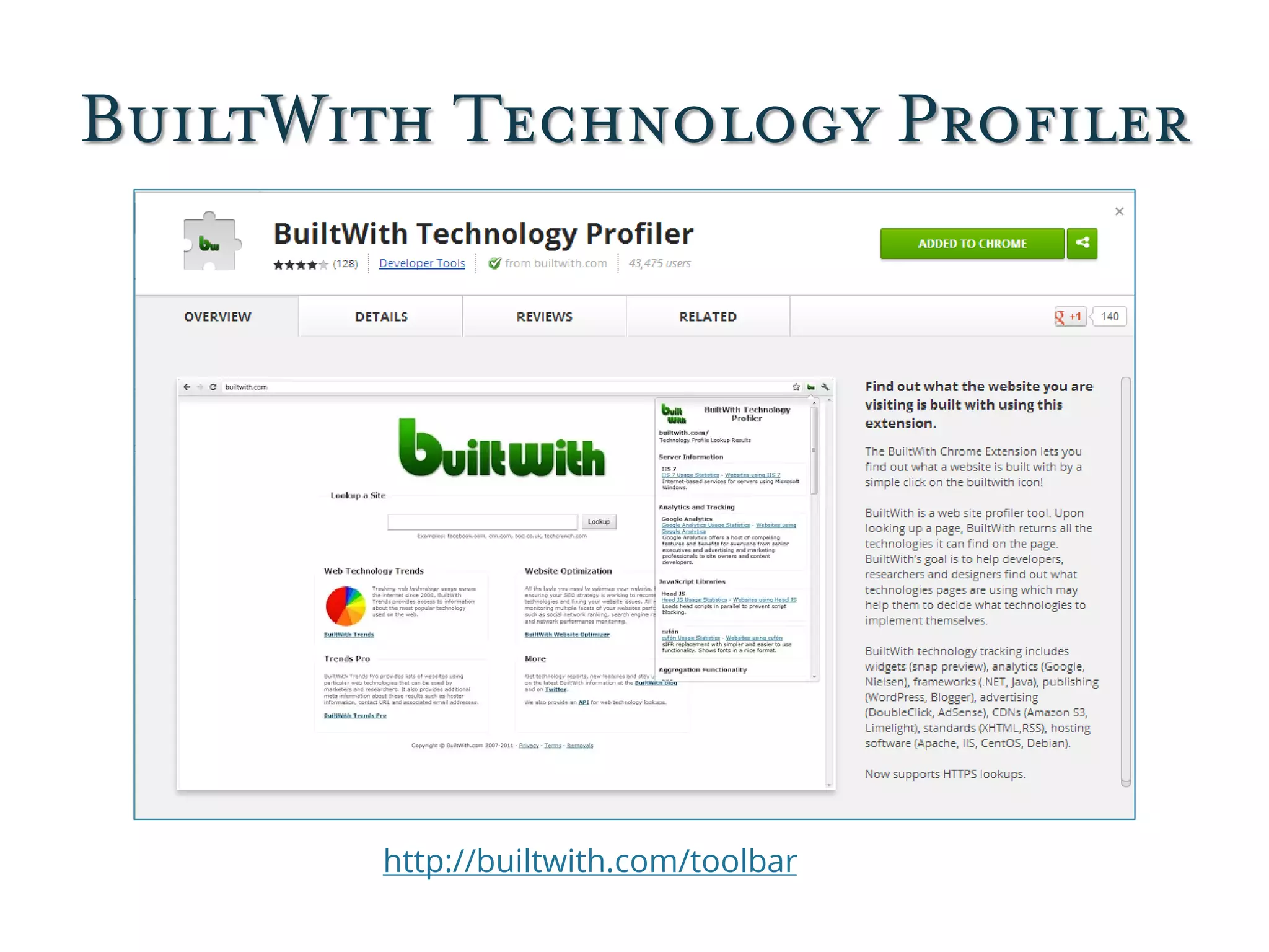 BuiltWith Technology Profiler
http://builtwith.com/toolbar