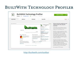 BuiltWith Technology Profiler
http://builtwith.com/toolbar
 