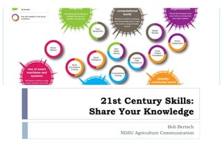 21st Century Skills:
Share Your Knowledge
Bob Bertsch
NDSU Agriculture Communication
 