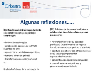Algunas reflexiones…..
[R1] Prácticas de intraemprendimiento
colaborativo en el caso analizado
contribuyen:
+ innovación tecnológica
+ colaboración agentes de la RVCTI
(Agentes del SRI)
+ aprovecha las ventajas competitivas
+ fomenta inversión privada
+ transformación económica/social
+ …….
finalidades/pilares de la estrategia de
[R2] Prácticas de intraemprendimiento
colaborativo benefician a las empresas
promotoras:
+ rejuvenecimiento de su actividad
productiva (nuevo modelo de negocio
basado en ventaja competitiva sostenible)
+ apertura a colaborar con otras empresas
de su sector (complementar
capacidades/recursos)
+ concientización social (interiorización)
+ nueva fuente de adquisición y
generación de conocimiento
 
