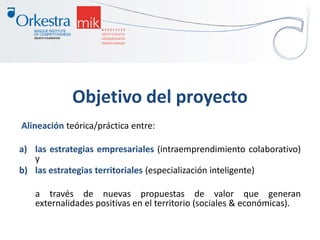 Objetivo del proyecto
Alineación teórica/práctica entre:
a) las estrategias empresariales (intraemprendimiento colaborativo)
y
b) las estrategias territoriales (especialización inteligente)
a través de nuevas propuestas de valor que generan
externalidades positivas en el territorio (sociales & económicas).
 