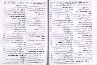 Sharha usool e shashi by allama nizam uddin