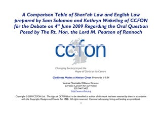 1
A Comparison Table of Shari’ah Law and English Law
prepared by Sam Solomon and Kathryn Wakeling of CCFON
for the Debate on 4th
June 2009 Regarding the Oral Question
Posed by The Rt. Hon. the Lord M. Pearson of Rannoch
Godliness Makes a Nation Great Proverbs 14:34
Andrea Minichiello Williams, Director
Christian Concern for our Nation
020 7467 5427
http://www.ccfon.org
Copyright © 2009 CCFON Ltd. The right of CCFON Ltd. to be identified as author of this work has been asserted by them in accordance
with the Copyright, Designs and Patents Act 1988. All rights reserved. Commercial copying, hiring and lending are prohibited.
 