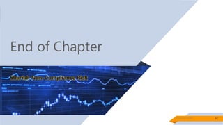 Mahyuddin Khalid
End of Chapter
22
 