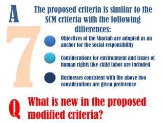 A

The proposed criteria is similar to the
SCM criteria with the following
differences:
Objectives of the Shariah are adopted as an
anchor for the social responsibility
Considerations for environment and issues of
human rights like child labor are included
Businesses consistent with the above two
considerations are given preference

Q

What is new in the proposed
modified criteria?

 