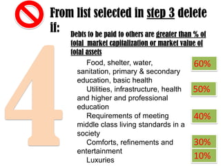 From list selected in step 3 delete
if: Debts to be paid to others are greater than % of
total market capitalization or market value of
total assets
Food, shelter, water,
60%
sanitation, primary & secondary
education, basic health
Utilities, infrastructure, health
50%
and higher and professional
education
Requirements of meeting
40%
middle class living standards in a
society
Comforts, refinements and
30%
entertainment
10%
Luxuries

 