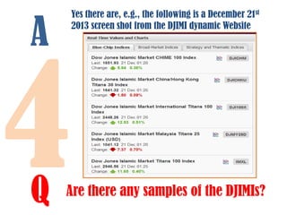 A

Q

Yes there are, e.g., the following is a December 21st
2013 screen shot from the DJIMI dynamic Website

Are there any samples of the DJIMIs?

 