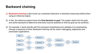 This is my presentation in pptx formate.pptx image.