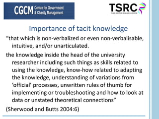Importance of tacit knowledge “ that which is non-verbalized or even non-verbalisable, intuitive, and/or unarticulated. the knowledge inside the head of the university researcher including such things as skills related to using the knowledge, know-how related to adapting the knowledge, understanding of variations from ‘official’ processes, unwritten rules of thumb for implementing or troubleshooting and how to look at data or unstated theoretical connections”  (Sherwood and Butts 2004:6) 