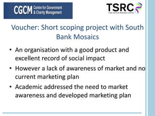 Voucher: Short scoping project with South Bank Mosaics An organisation with a good product and excellent record of social impact However a lack of awareness of market and no current marketing plan Academic addressed the need to market awareness and developed marketing plan 