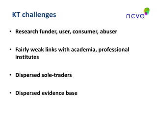 KT challenges Research funder, user, consumer, abuser Fairly weak links with academia, professional institutes Dispersed sole-traders Dispersed evidence base 