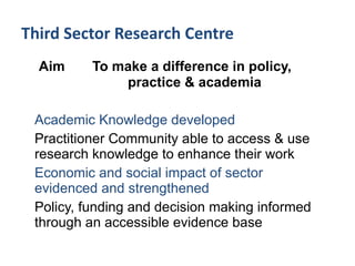 Third Sector Research Centre Aim  To make a difference in policy,  practice & academia Academic Knowledge developed Practitioner Community able to access & use research knowledge to enhance their work  Economic and social impact of sector evidenced and strengthened Policy, funding and decision making informed through an accessible evidence base 