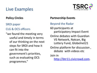 Live Examples Policy Circles SROI paper CLG & OCS officers “ we found the meeting very useful and timely in terms of our thinking on the next steps for SROI and how it can fit into the government’s priorities, such as evaluating OCS programmes.”  Partnership Events Beyond the Radar 60 participants at  participatory Impact Event  Online debates with Guardian VS Network, Natcan, Big Lottery Fund, Globelnet21 Online platform for discussion , debate  with videos etc Join in  http://btr11.civicrowd.com .  