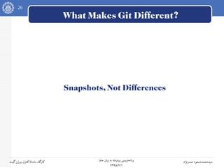 26
‫جاوا‬ ‫زبان‬ ‫به‬ ‫پیشرفته‬ ‫نویسی‬‫برنامه‬
۱۳۹۵/۲/۱
‫صدرنژاد‬ ‫سیدمحمدمسعود‬‫گیت‬‫ورژن‬ ‫کنترل‬‫سامانه‬ ‫کارگاه‬
What Makes Git Different?
Snapshots, Not Differences
 