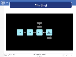 40
‫جاوا‬ ‫زبان‬ ‫به‬ ‫پیشرفته‬ ‫نویسی‬‫برنامه‬
۱۳۹۵/۲/۱
‫صدرنژاد‬ ‫سیدمحمدمسعود‬‫گیت‬‫ورژن‬ ‫کنترل‬‫سامانه‬ ‫کارگاه‬
Merging
 