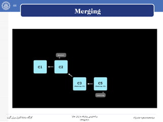 44
‫جاوا‬ ‫زبان‬ ‫به‬ ‫پیشرفته‬ ‫نویسی‬‫برنامه‬
۱۳۹۵/۲/۱
‫صدرنژاد‬ ‫سیدمحمدمسعود‬‫گیت‬‫ورژن‬ ‫کنترل‬‫سامانه‬ ‫کارگاه‬
Merging
 